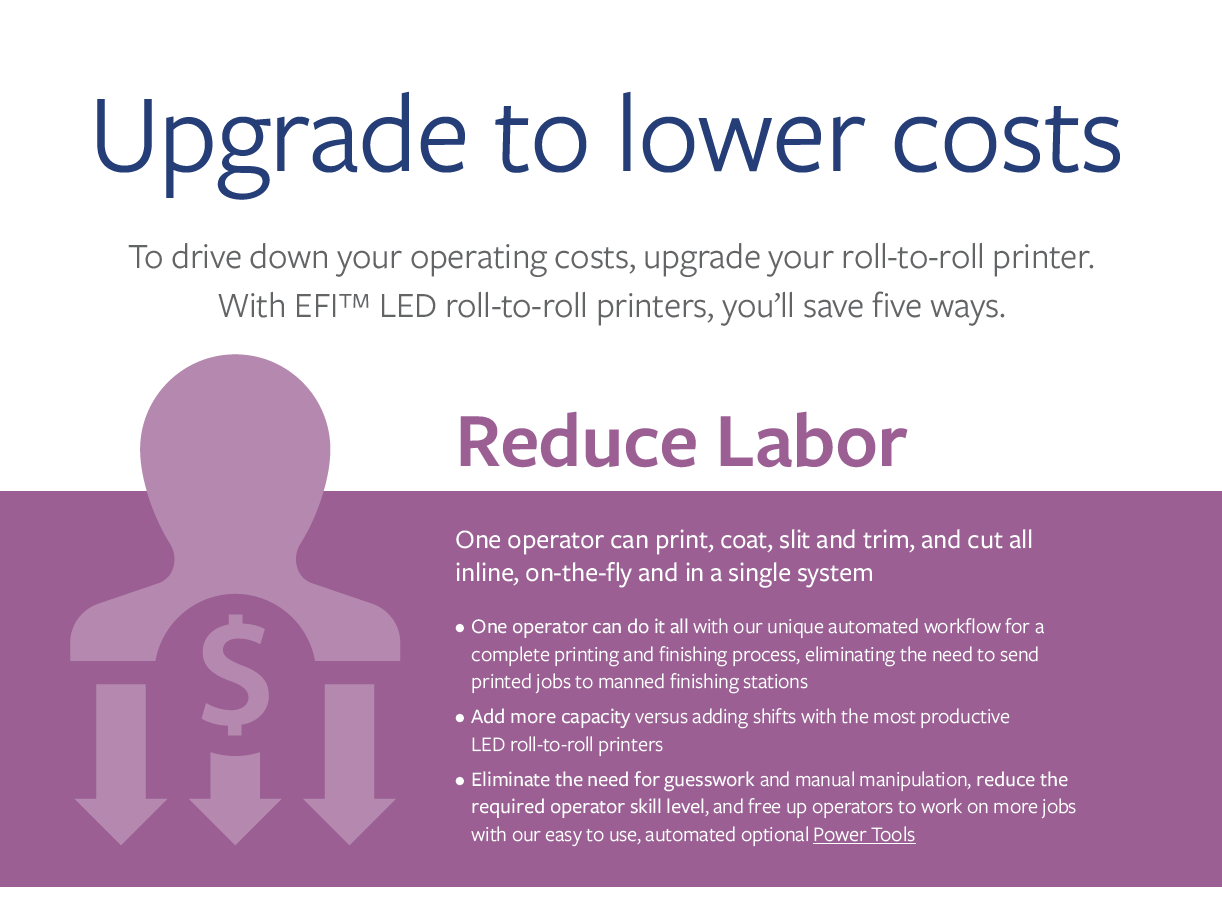 Upgrade to Lower Costs